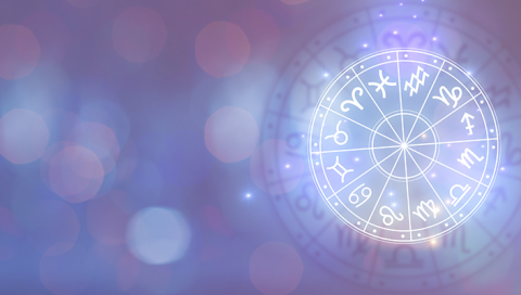 O Ritmo dos Signos PT2: Os Signos Cardinais